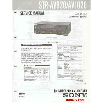 SONY STR-AV920 STR-AV1020 FM Stereo FM/AM Receiver Service Manual US Model [9 KB]