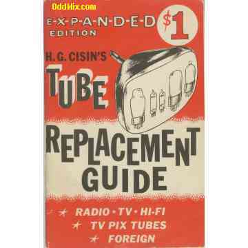 Tube Replacement Guide Expanded Edition Radio TV Hi-Fi Transistor Substitutions [11 KB]