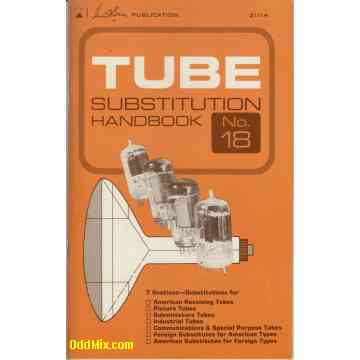 SAMS Tube Substitution Manual Receiving Picture Industrial Foreign Tubes No. 18l [8 KB]