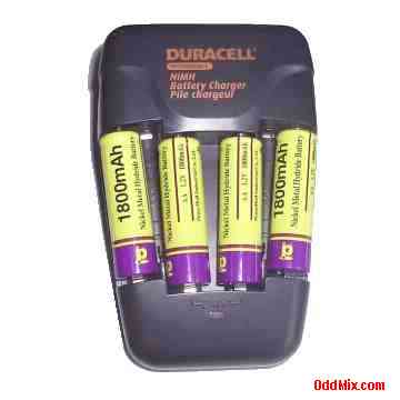 Duracell CEF14N Battery Charger Fast High Efficiency for NiMH Ni-Cd AA AAA Cells [8 KB]