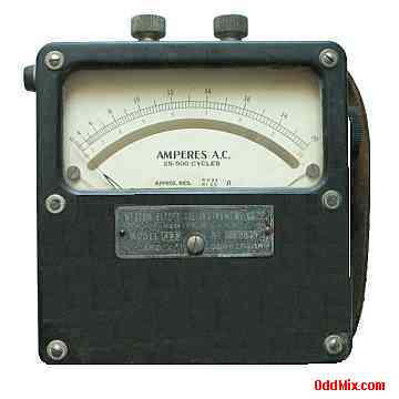 Meter 10/20 AC Amperes Full Scale Mirror Scale Precision Analog Weston Model 433 [9 KB]