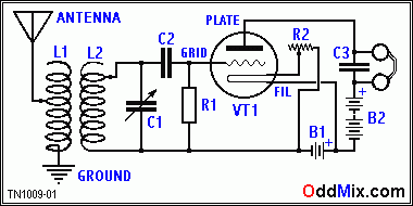 Figure 1. Simple Audion Grid Detector One Vacuum Tube Triode Receiver [4 KB]