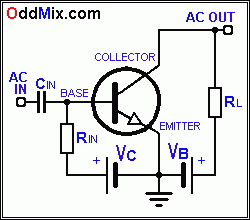 Fig. 2. Basic Transistor Amplifier Bias [3 KB]