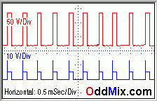 blocking oscillator