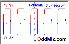 Figure 2. 1 KHz Waveforms of Free-Running Astable Multivibrator Circuit [4 KB]