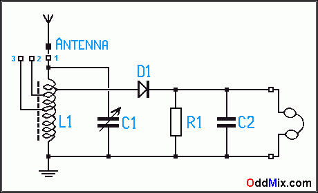 Figure 1. Simple crystal detector radio schematic [4 KB]