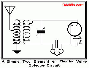 A Simple Two Element Fleming Valve Circuit [3 Kbyte]
