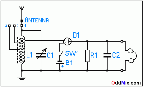 Figure 1. A simple crystal detector radio schematic [4 KB]