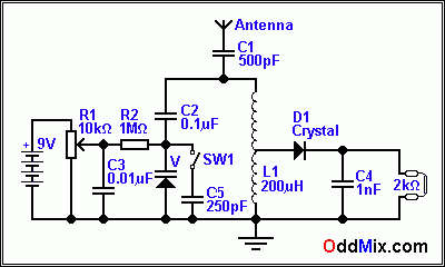Figure 1. Varactor crystal detector radio [4 KB]