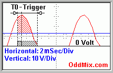 Picture 3 Trigger and charge pulse waveforms [4 KB]