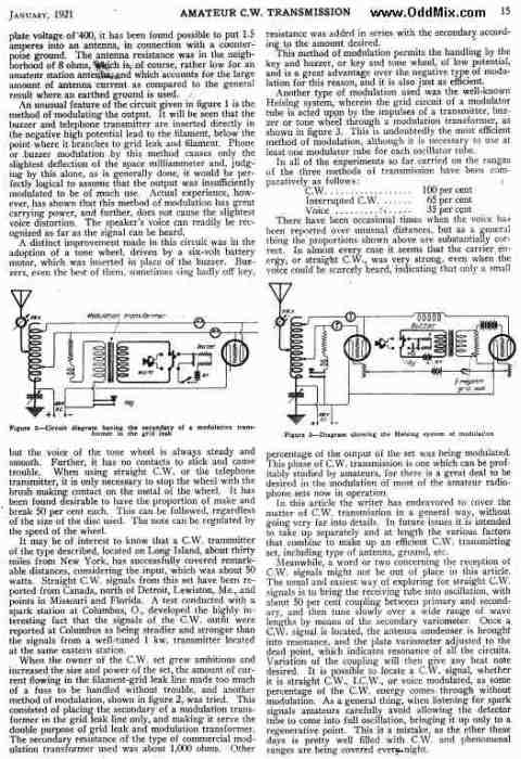 The Wireless Age 1921 Jan. Page 15 (50 KB)