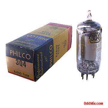 3Q4 Power Pentode Amplifier Miniature Glass Philco Radio Electron Vacuum Tube [8 KB]