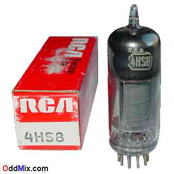 4HS8 Sharp-Cutoff Twin Pentode RF Amplifier RCA Vacuum Tube [11 KB]
