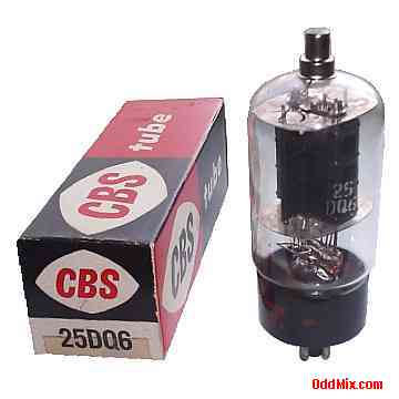 25DQ6 Beam Tube Power Amplifier Glass Octal CBS Vintage Electronic Vacuum Tube [10 KB]