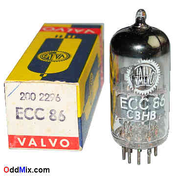 ECC86 Double High-Mu Triode RF Valvo Low Voltage Amplifier Vacuum Electronic Tube [15 KB]
