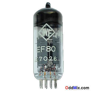 EF80 Sharp-Cutoff RF Pentode VHF WF Vacuum Electronic Tube [9 KB]